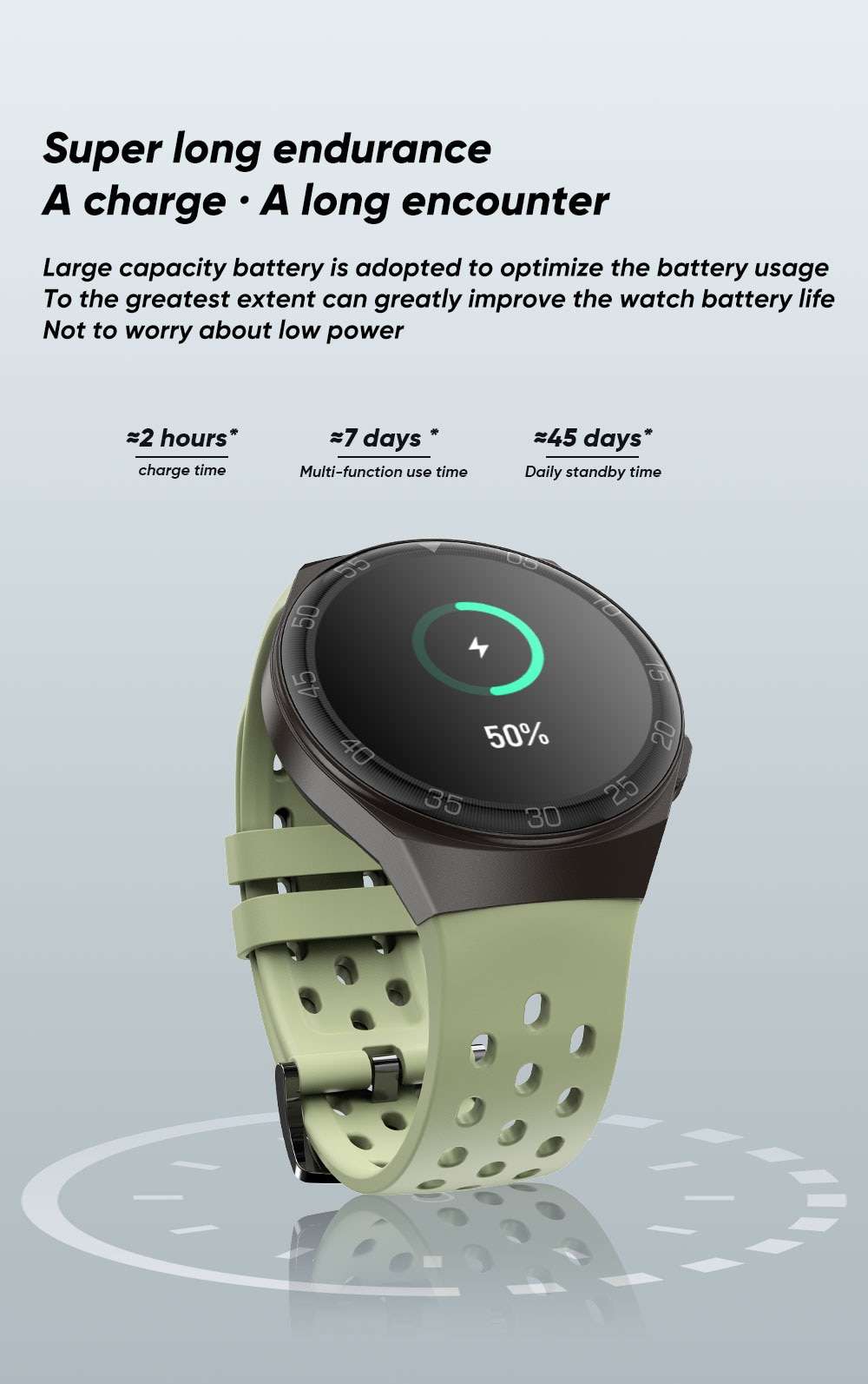 SENBONO MAX1 2021 Smart watch Men ip68 Waterproof 24 Sports Mode Fitness Tracker Women Smartwatch for IOS Android Huawei Xiaomi