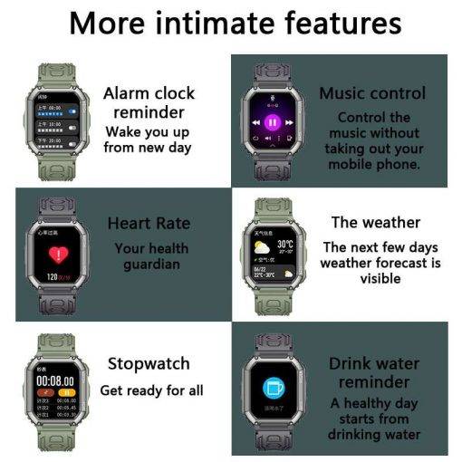 SENBONO 2022 New Smart Watch Men Big Battery Music Play Fitness Tracker Bluetooth Dial Call Sport Smartwatch Men for IOS Android Men Sports & Smartwatches