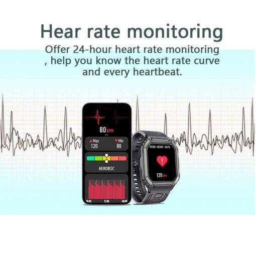 SENBONO 2022 New Smart Watch Men Big Battery Music Play Fitness Tracker Bluetooth Dial Call Sport Smartwatch Men for IOS Android Men Sports & Smartwatches