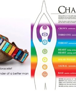 Chakra Bracelet Jewelry Handmade Multi Color Natural Stone Tube Beads Leather Wrap Bracelet Couples Bracelets Gifts Bracelets Bracelets 