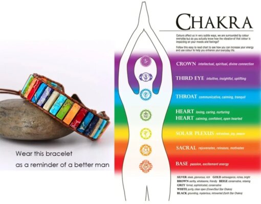 Chakra Bracelet Jewelry Handmade Multi Color Natural Stone Tube Beads Leather Wrap Bracelet Couples Bracelets Gifts Bracelets Bracelets